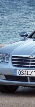 CHRYSLER Crossfire Roadster 3.2 i V6 SRT 6 (335 Hp) Technical сharacteristics
CHRYSLER Crossfire Roadster 3.2 i V6 SRT 6 (335 Hp) Technical сharacteristics