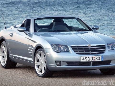 Chrysler Crossfire Roadster 3.2_i_v6_srt_6_(335_hp)