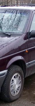 CHRYSLER Grand Voyager I  Технічні характеристики
