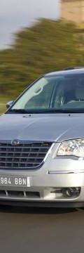 CHRYSLER Grand Voyager V  Technické sharakteristiky
