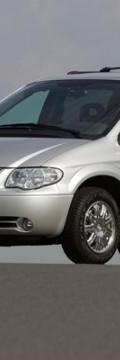 CHRYSLER Voyager IV  Technical сharacteristics
