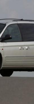 CHRYSLER Voyager IV  Technical сharacteristics
