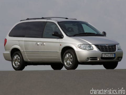 Chrysler Voyager IV 2.5_crd_td_(143_hp)
