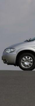 CHRYSLER Voyager IV  Technical сharacteristics
