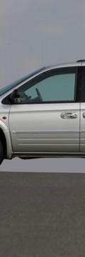 CHRYSLER Voyager IV  Technical сharacteristics
