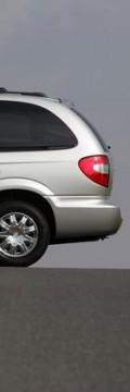 CHRYSLER Voyager IV  Technical сharacteristics
