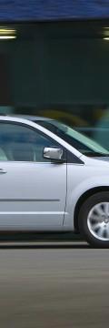 CHRYSLER Grand Voyager V  Technické sharakteristiky
