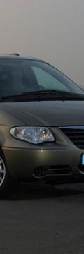 CHRYSLER Voyager IV  Technical сharacteristics
