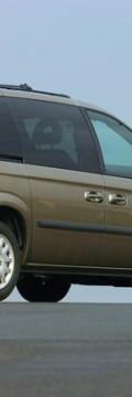 CHRYSLER Voyager IV  Technical сharacteristics
