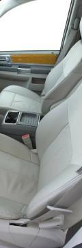 CHRYSLER Grand Voyager V  Technické sharakteristiky
